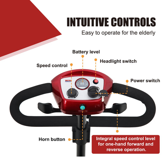 Control panel of a mobility scooter with labeled controls on a white background
